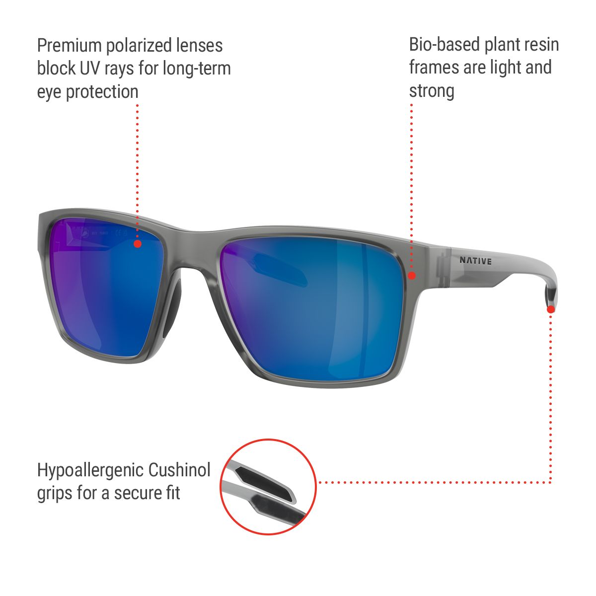 Native Unisex Breck Sunglasses