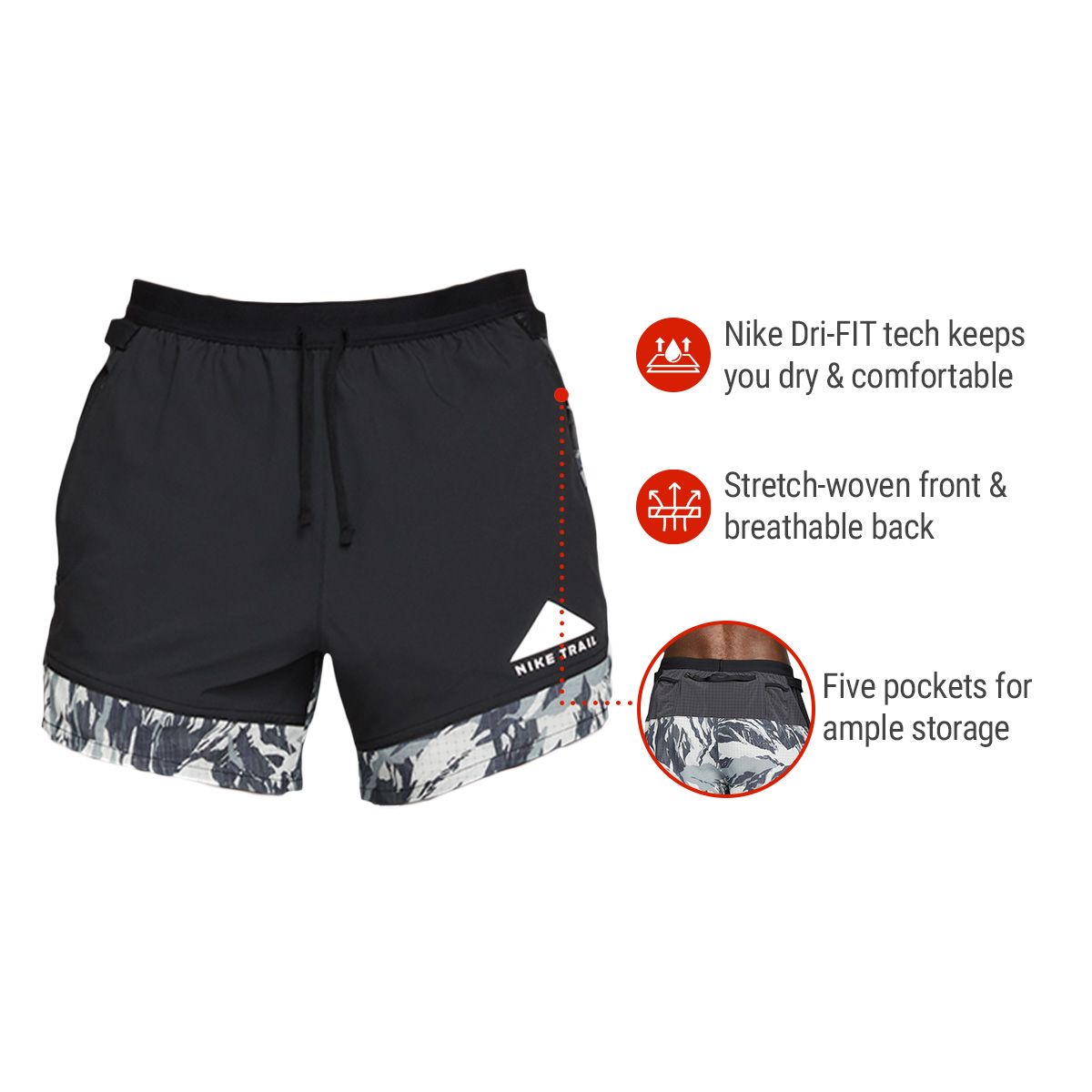 Nike Men's Trail Run Flex Stride 5-in Dri-FIT Running Shorts
