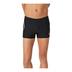 SPEEDO