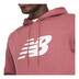 Product 5 of 6