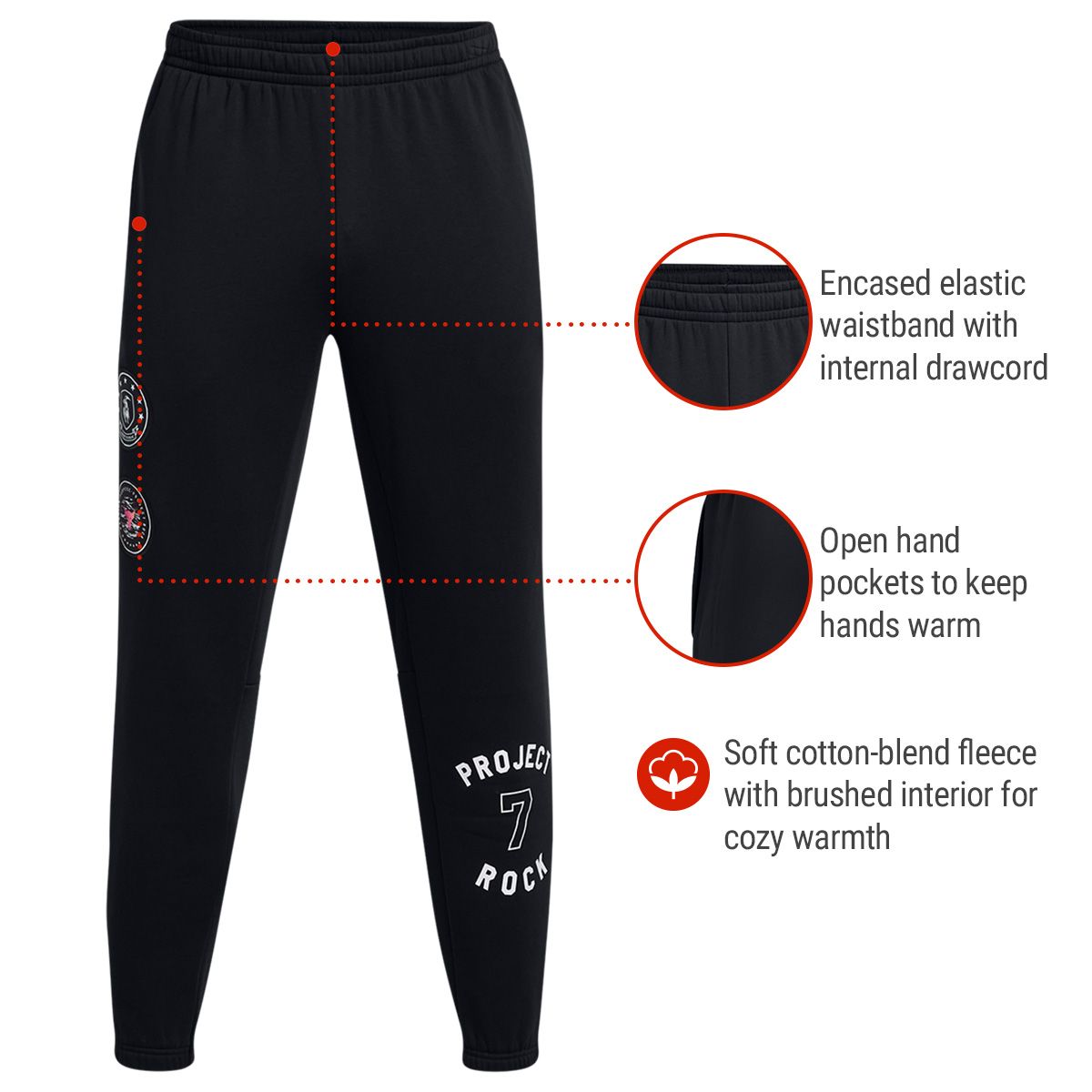 Under Armour Men's Project Rock Icon Fleece Jogger Pants