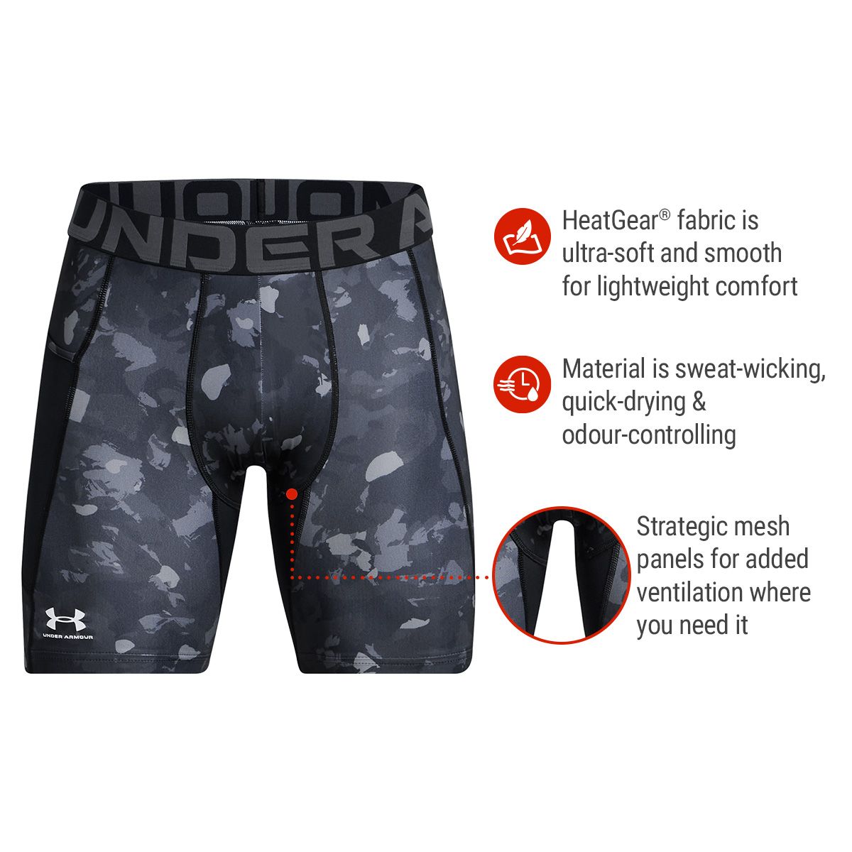 Under Armour Men's HeatGear© Armour Printed Shorts