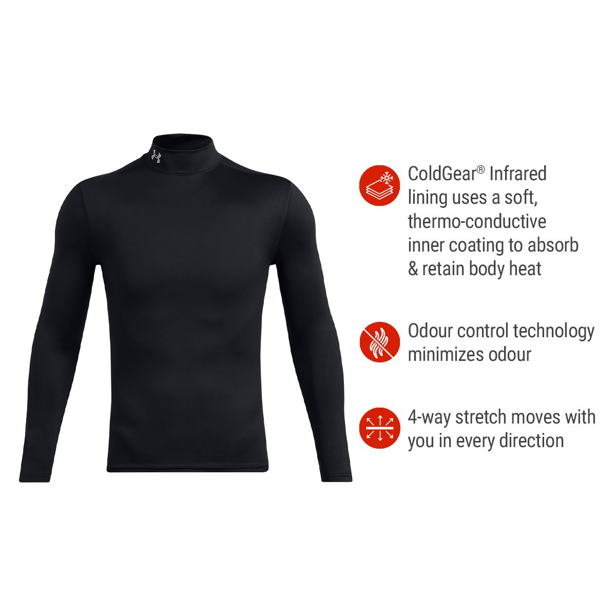 Under Armour Men's ColdGear© Elite Mock