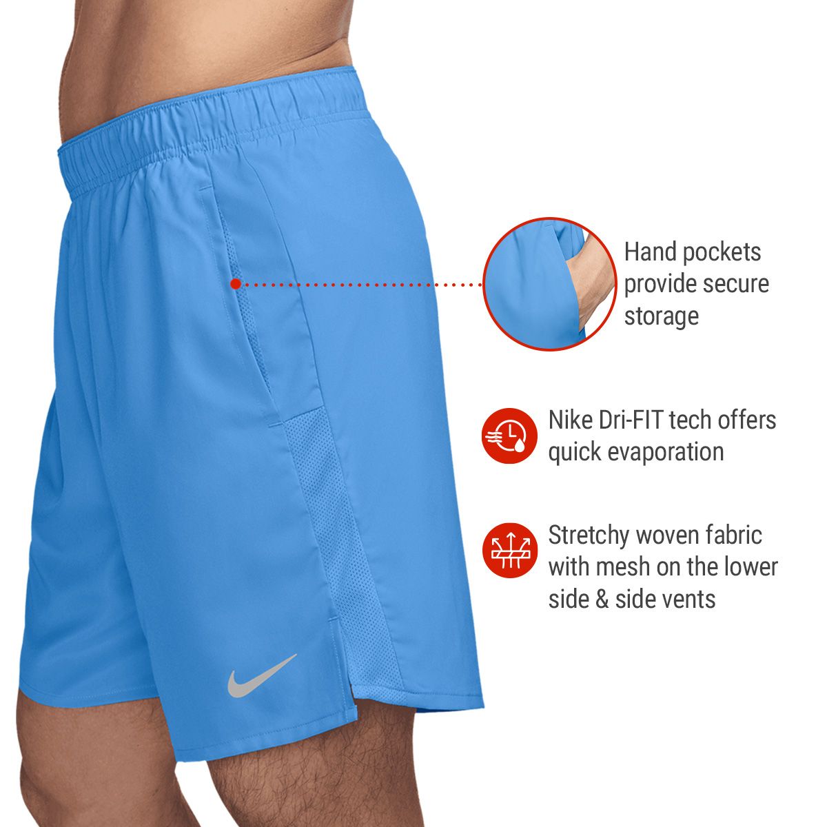 Nike Men's Challenger 2 7-inch Sweat-Wicking Training Shorts