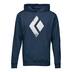 Product 2 of 4