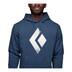 Product 4 of 4