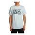 RVCA