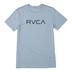 RVCA