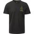Product 2 of 5