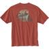 Product 5 of 5