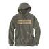 Product 3 of 3