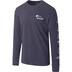 Product 2 of 2