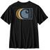 Product 2 of 2