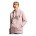 SUPERDRY