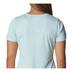 Product 5 of 9