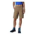 Buy ZERDOCEAN Women's Plus Size Hiking Shorts Lightweight Quick Dry Outdoor  Athletic Shorts Zipper Pockets Online at desertcartCyprus