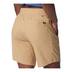 Product 5 of 5