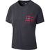 Product 3 of 5