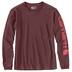 Product 2 of 2