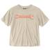 Product 3 of 6