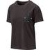 Product 3 of 5