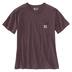 Product 2 of 6