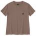 CARHARTT