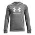 Product 1 of 2