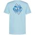 Product 2 of 2