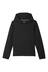 Product 1 of 2
