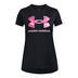 Product 1 of 2