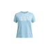 Product 1 of 2