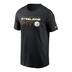 Product 1 of 2