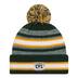 Product 2 of 4