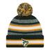 Product 1 of 4