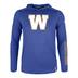 Product 1 of 2
