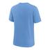 Product 3 of 3