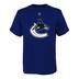 Product 2 of 3