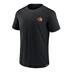 Product 3 of 6