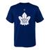 Product 2 of 3