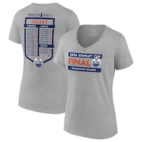 Edmonton Oilers Fanatics Women's SC Participant T Shirt Composite_or_Mixed