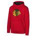 NHL