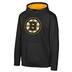 NHL