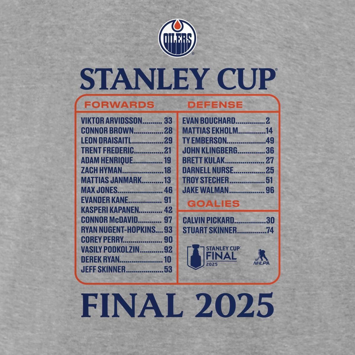 Edmonton Oilers Fanatics 2025 Stanley Cup Final Roster T-shirt