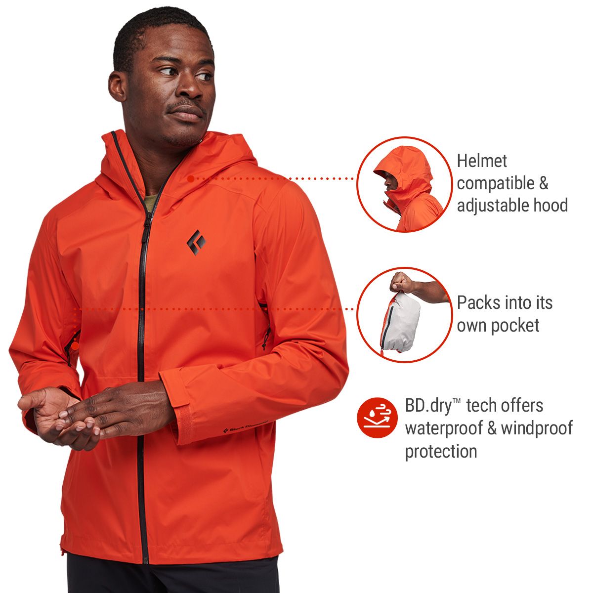 Black Diamond Men's Stormline Rain Jacket