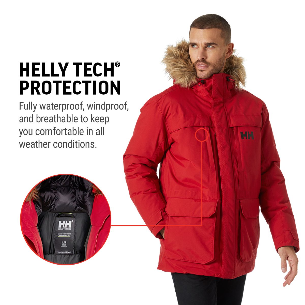 helly hansen nordsjo parka review