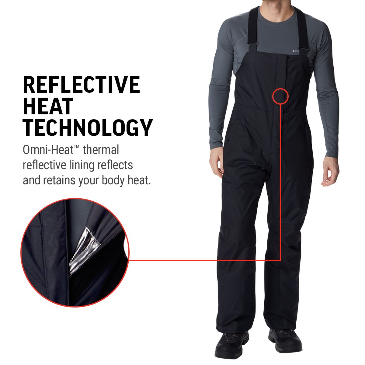 Columbia Men's Iceventure Bib Shell Pants | SportChek