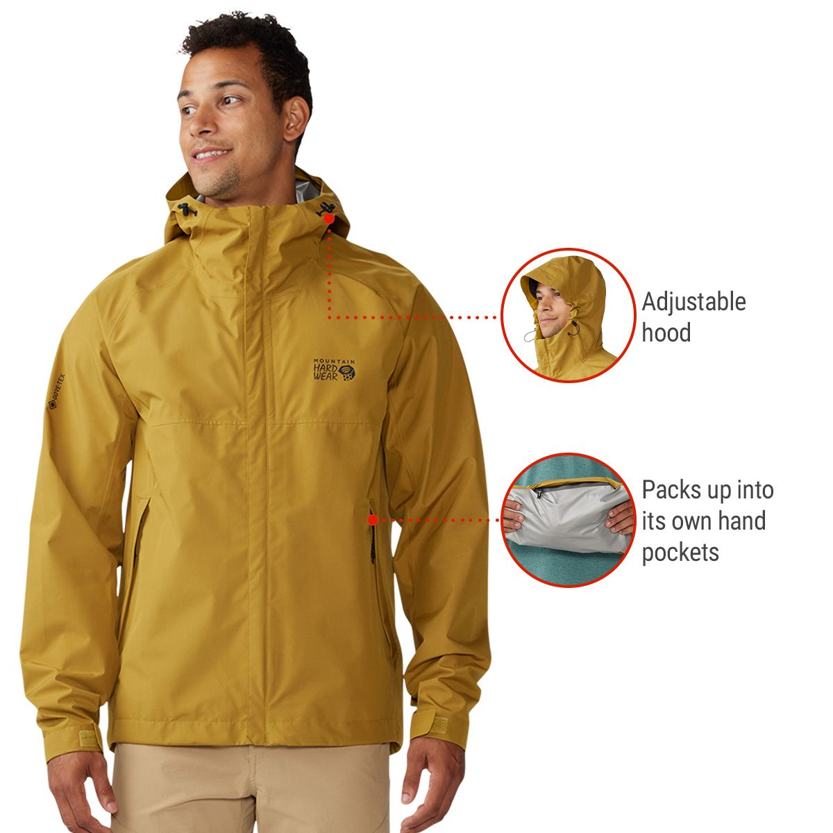 Mountain Hardwear Men's Exposure/2™ Gore-Tex Paclite® Rain Jacket
