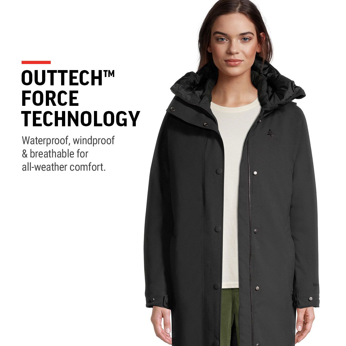 Sport chek outlet womens parkas