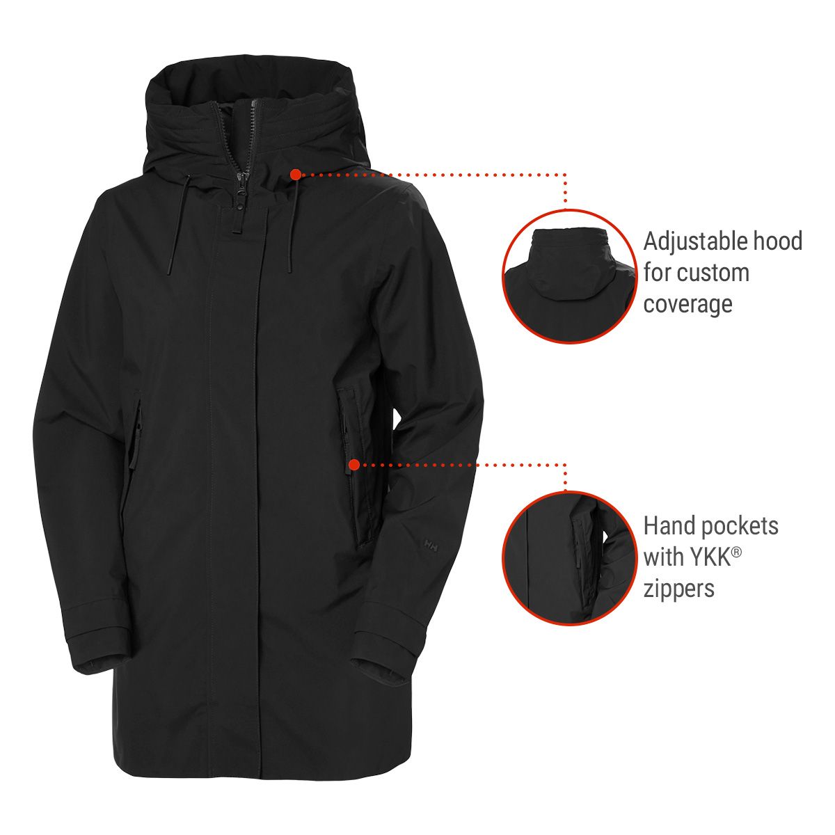 Helly Hansen Women's Victoria Medium Rain Coat